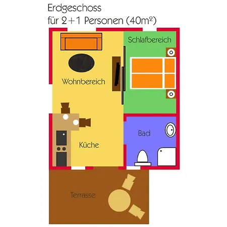 Duenenhaeuser Unserusedomde Ca40qm Direkt Am 6i1 * Uckeritz